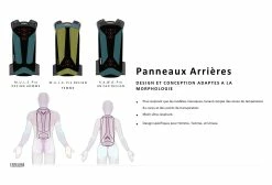 SAC D'HYDRATATION CAMELBAK M.U.L.E PRO 14 -VÉLOS ÉLECTRIQUES Soldes 181525260d96eed83bca6.02984449