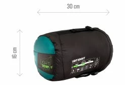 SAC DE COUCHAGE MILLET LIGHT DOWN 0° BLEU 7 SAC DE COUCHAGE MILLET LIGHT DOWN 0° BLEU -VÉLOS ÉLECTRIQUES Soldes 84574161829575b00de9.70493209
