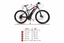 VTT ÉLECTRIQUE SEMI-RIGIDE URBANBIKER DAKOTA 29 -VÉLOS ÉLECTRIQUES Soldes VTT ELECTRIQUE SEMI RIGIDE URBANBIKER DAKOTA 29 2